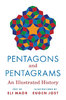 PENTAGONS AND PENTAGRAMS